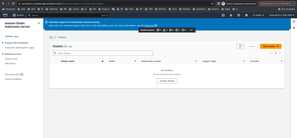 AWS console